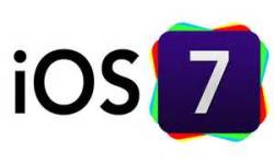 你真的了解IOS吗？